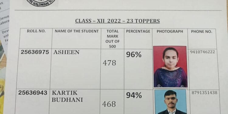 हल्द्वानी की आशीन ने 96 प्रतिशत अंक से बोर्ड परीक्षा उत्तीर्ण कर प्राप्त किया टॉप 10 में स्थान……