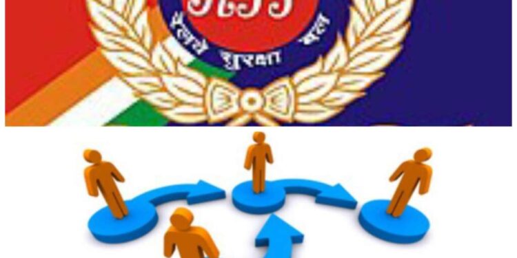 हल्द्वानी_रेलवे सुरक्षा बल के 47 इंस्पेक्टरों के तबादले, कुमाऊं मंडल में भी नए प्रभारी तैनात – पढ़े बड़ी ख़बर