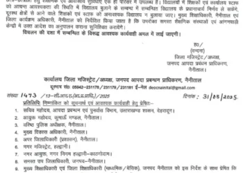 Haldwani : नैनीताल जिले में भारी बारिश की चेतावनी, स्कूलों में छुट्टी